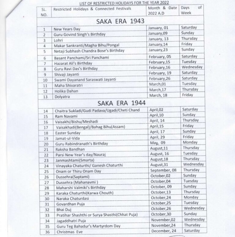 wb-central-govt-office-holiday-list-2022-pdf-download-kolkata-govt-office-holiday-list-2022