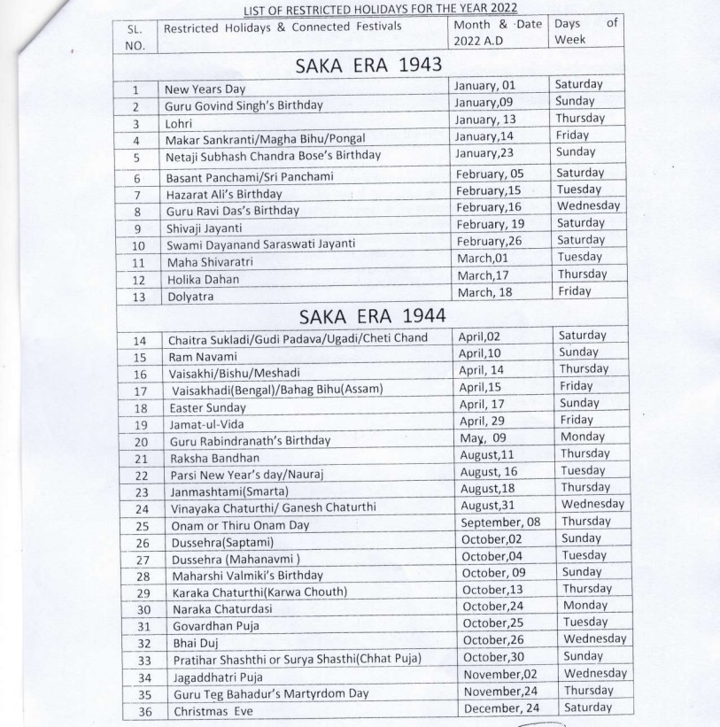 List of Restricted and Compulsory Holidays for CG Offices located in Kolkata 2022 PDF