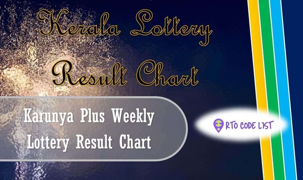 Kerala Karunya Plus Lottery Today Result Chart